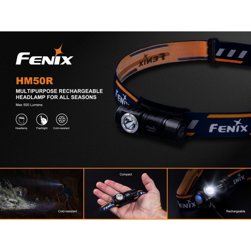 Fenix HM50R 